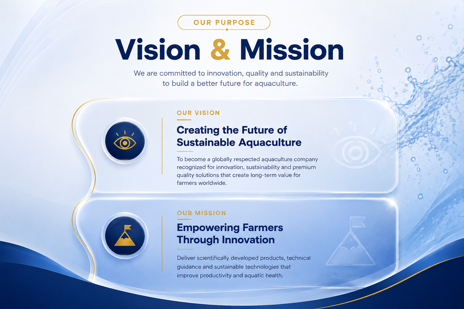 Vision & Mission